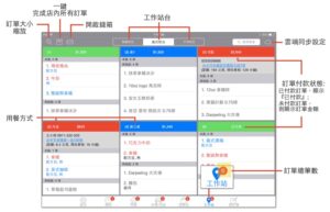 微碧智慧店面 操作說明