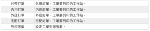 列印工單
