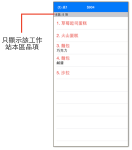 只顯示當前工作站餐點