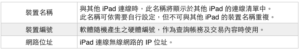本台 iPad 資訊