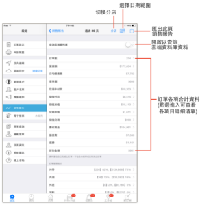 營運報表頁面
