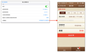 線上訂購方式