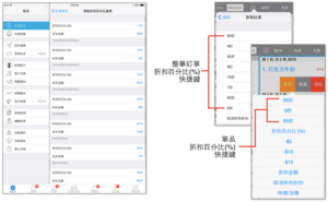 預設折扣百分比選項