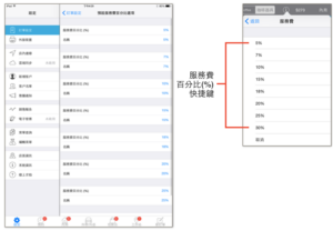 預設服務費百分比選項