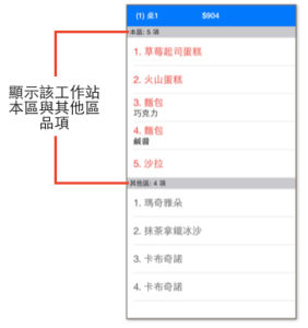 顯示所有工作站餐點