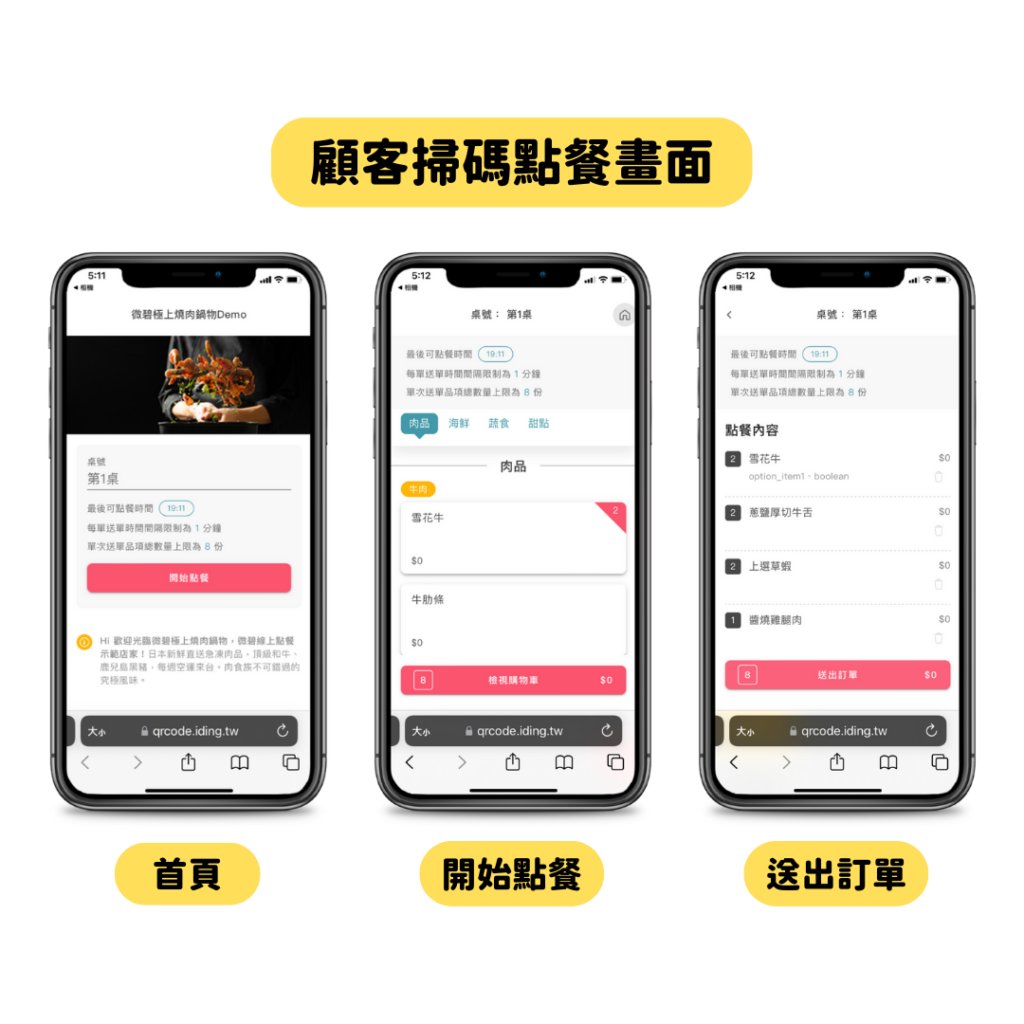 掃碼點餐 流程