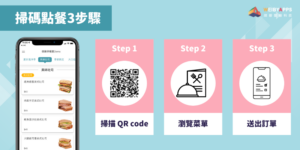 QR code 掃碼點餐流程