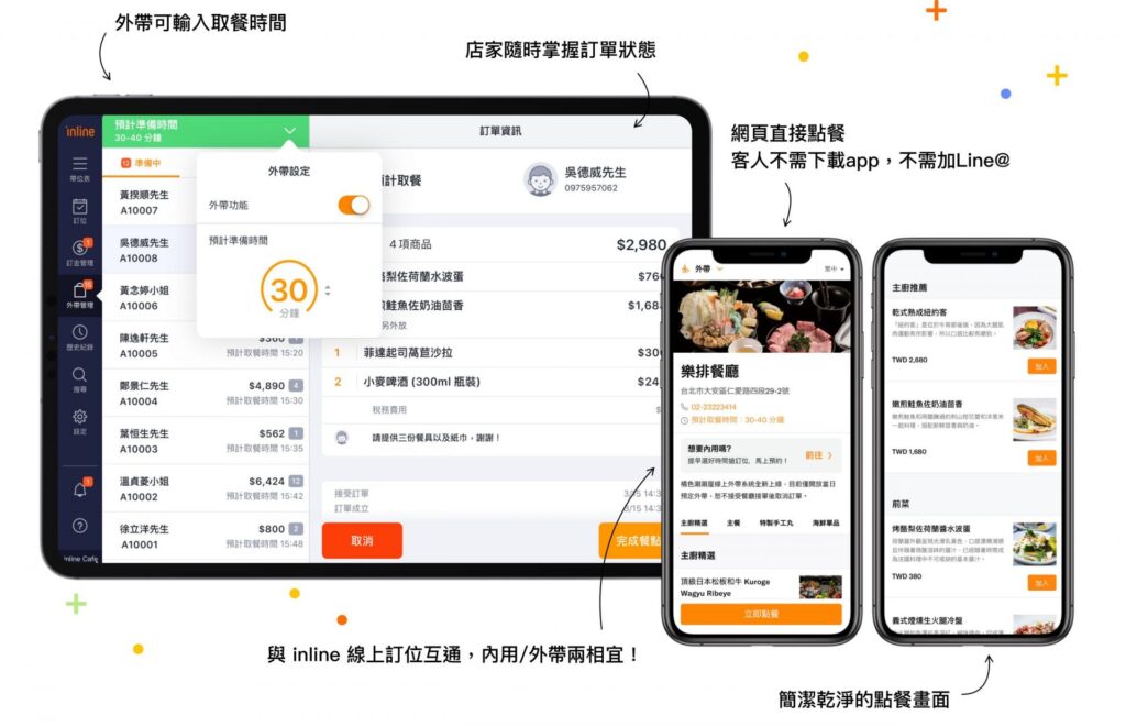 線上點餐系統推薦品牌:inline