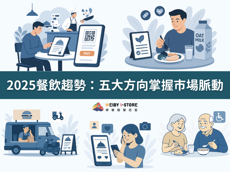 2025餐飲趨勢：五大方向掌握市場脈動