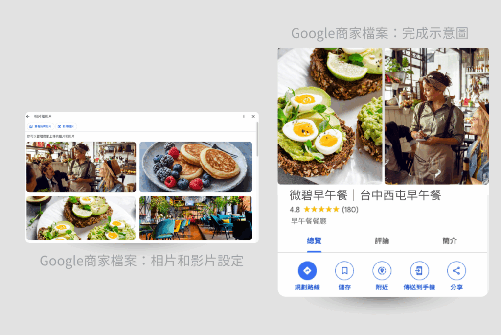 Google商家檔案相片和影片設定