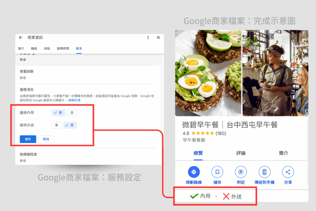 Google商家檔案資料中填寫服務項目，讓顧客更了解您的服務內容。