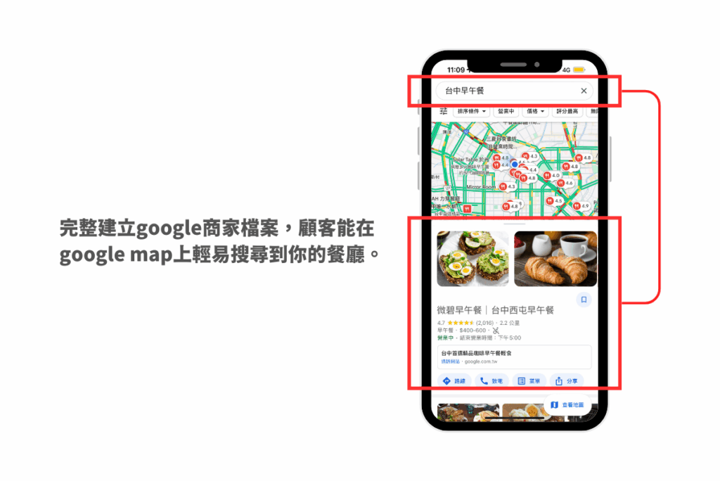 What is Google Business Profile