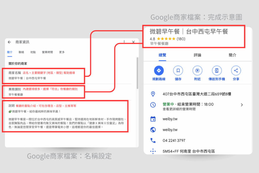 google商家檔案店家名稱設定